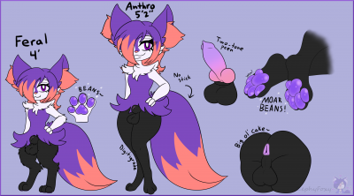 Zephy_Braixen_2024_reference_sheet_NSFW.png