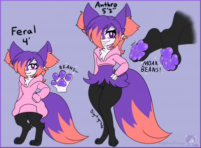 Zephy_Braixen_2024_reference_sheet_clothed.png